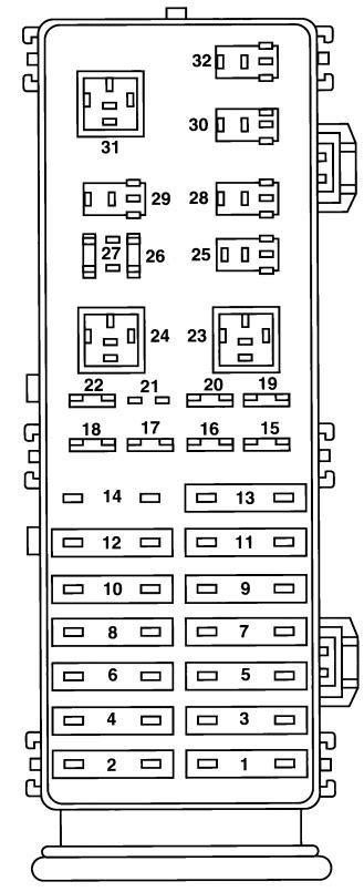 1999 ford taurus power distribution box|Ford Taurus fuse diagram.